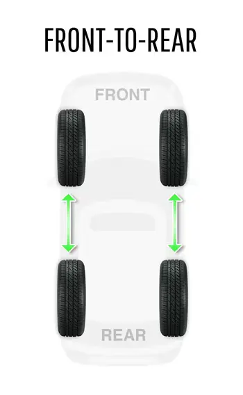 Front-to-Rear.webp