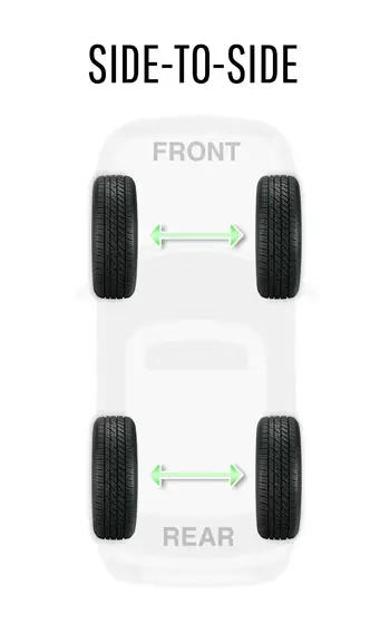 Side-to-Side.webp