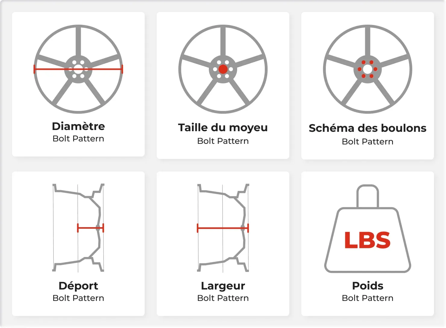 dimmention-wheel-pmctire.webp